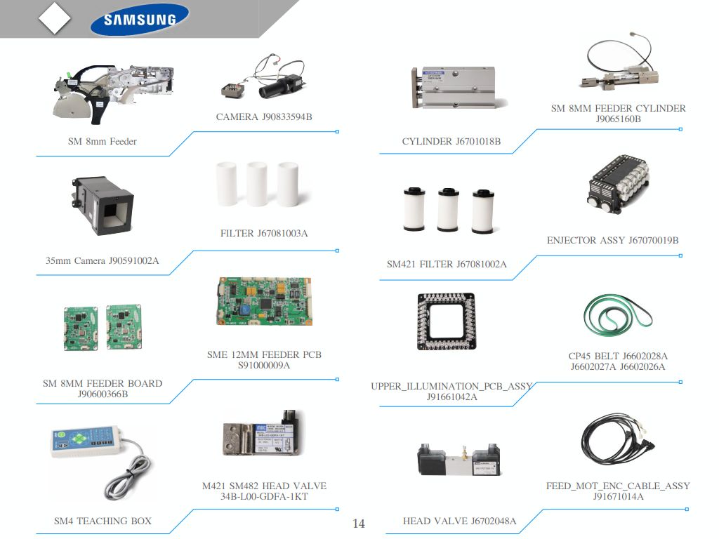 SAMSUNG Products