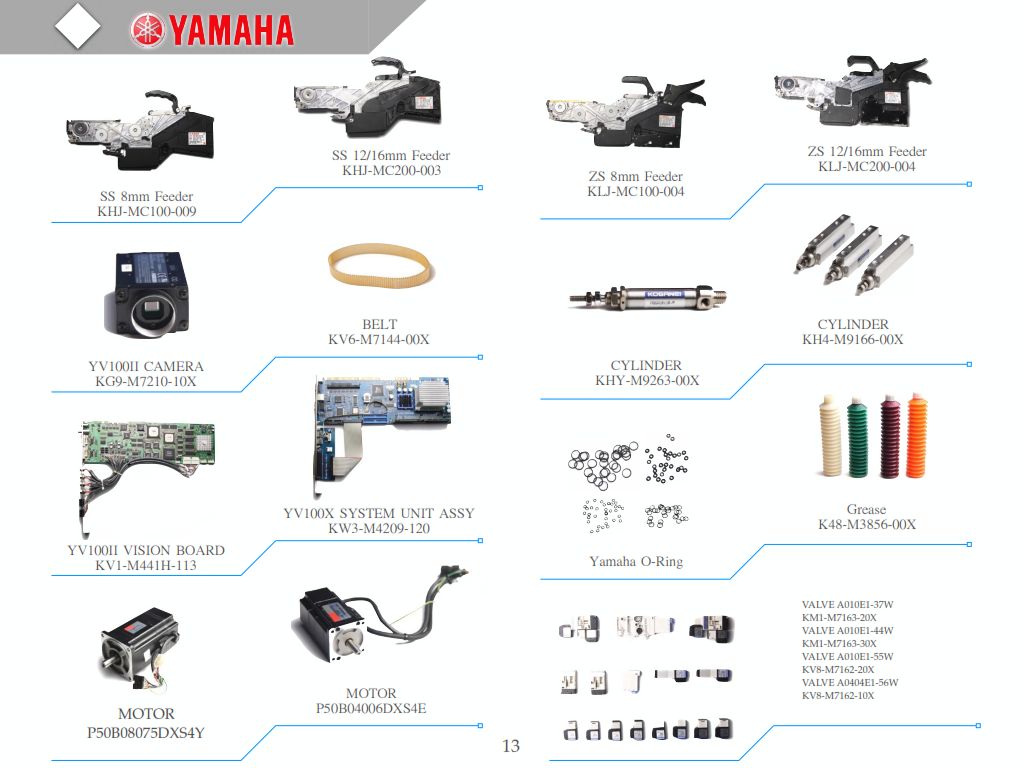 Yamaha Products
